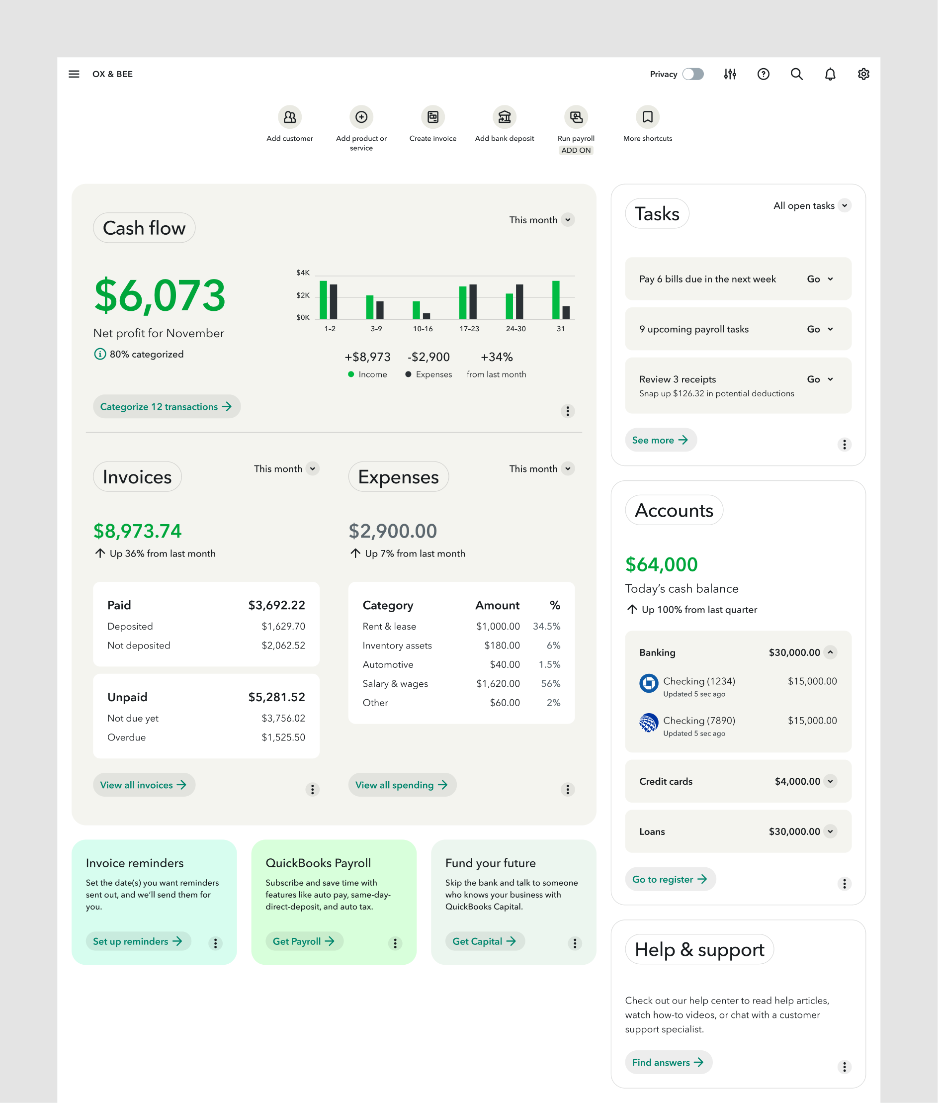 dashboard design version 'best' exploration 1 using warmer colors and better sectioning