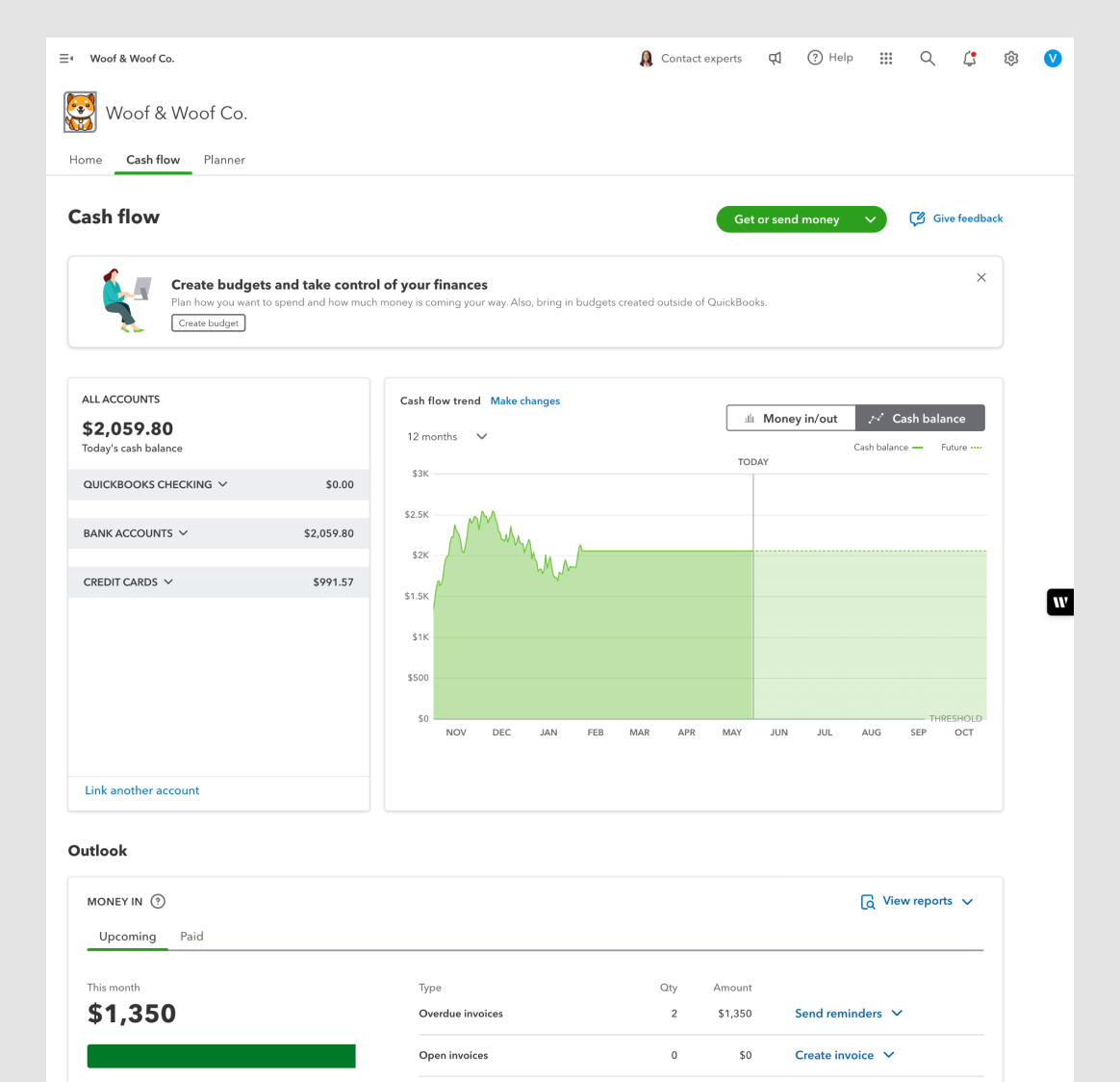Cashflow dashboard design