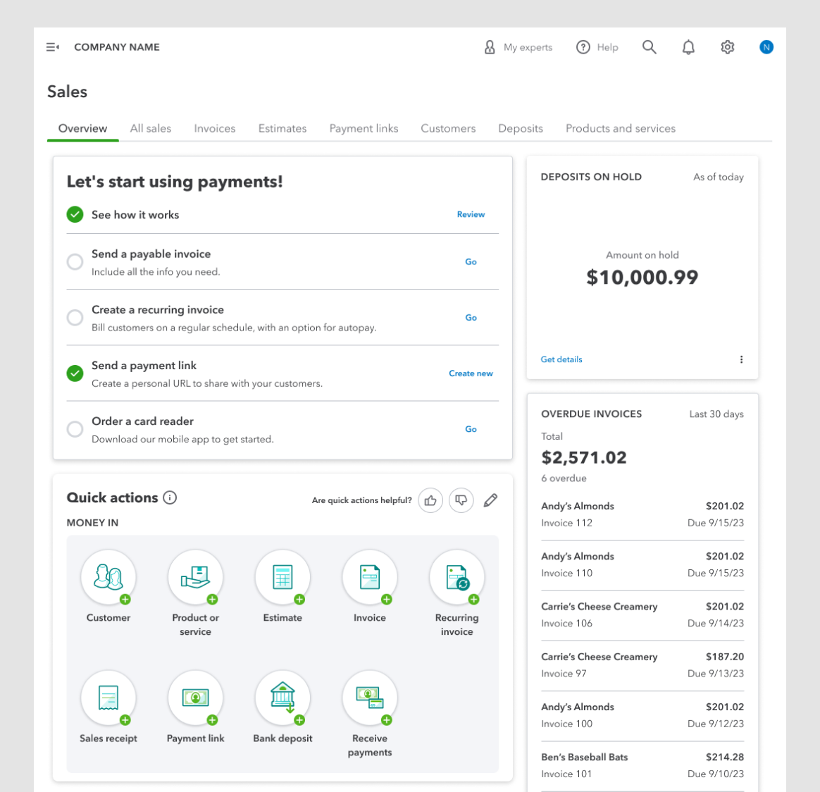 Sales dashboard design